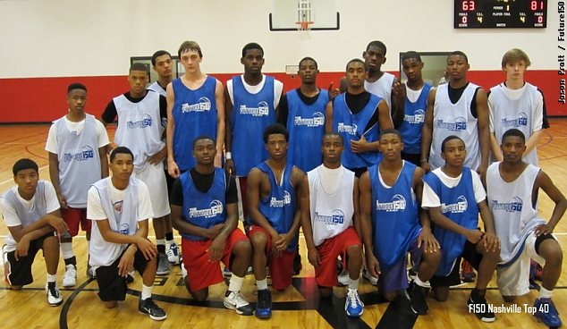Future150 Camp's Top 40 Team