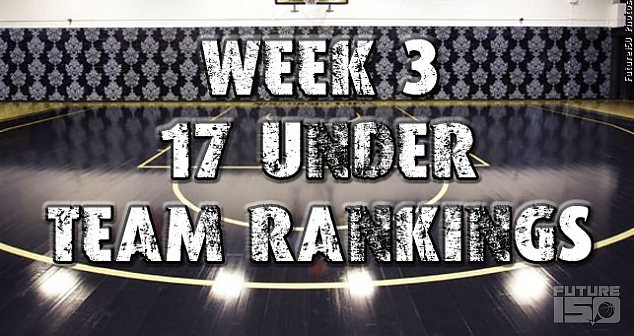 Future150s Week 3 Team Rankings 17-Under