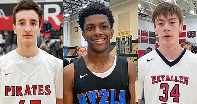 Wisconsin's 2023 Top 3 Prospects.